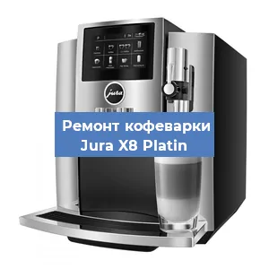 Ремонт кофемашины Jura X8 Platin в Перми